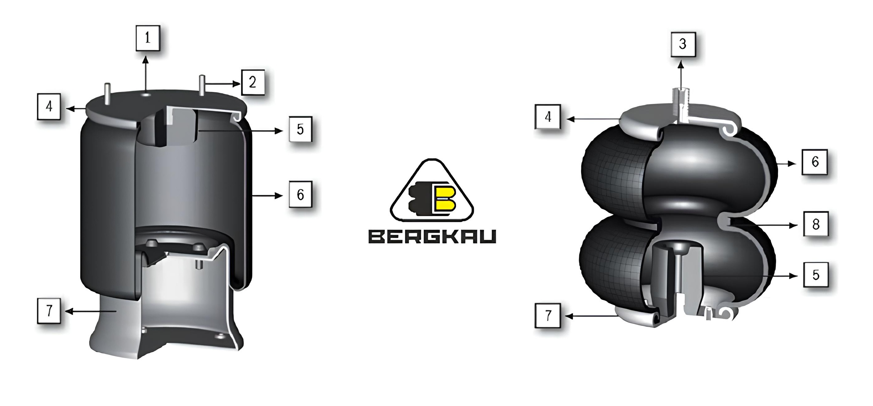 Air Spring Technical Diagram
